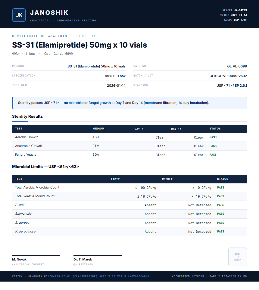 SS-31 (Elamipretide) 50mg x 10 vials Sterility report by Janoshik Analytical
