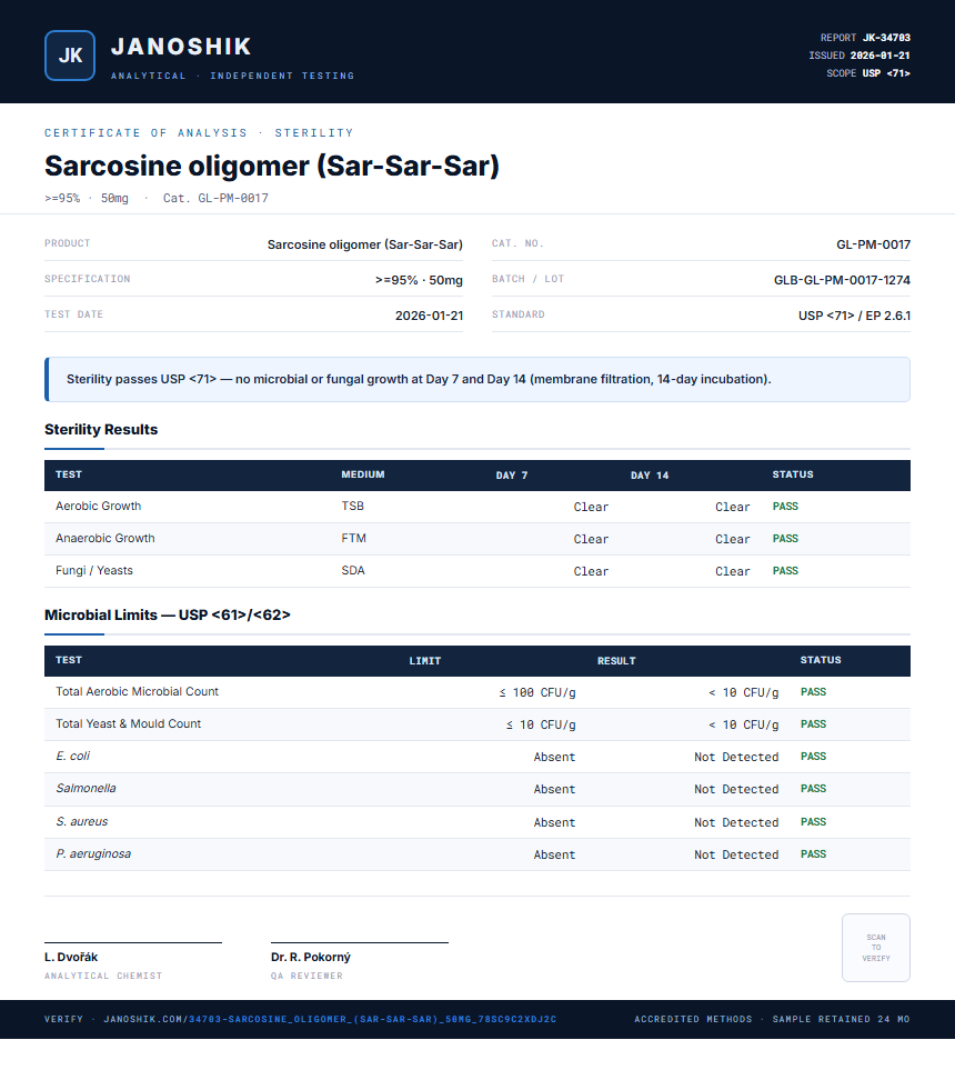 Sarcosine oligomer (Sar-Sar-Sar) Sterility report by Janoshik Analytical