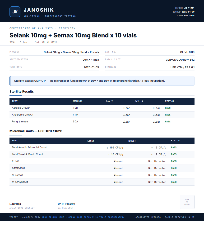 Selank 10mg + Semax 10mg Blend x 10 vials Sterility report by Janoshik Analytical