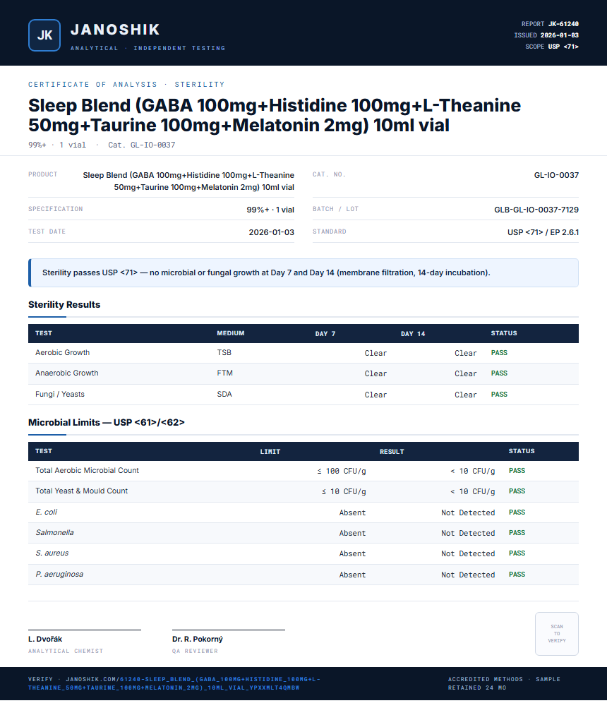 Sleep Blend (GABA 100mg+Histidine 100mg+L-Theanine 50mg+Taurine 100mg+Melatonin 2mg) 10ml vial Sterility report by Janoshik Analytical