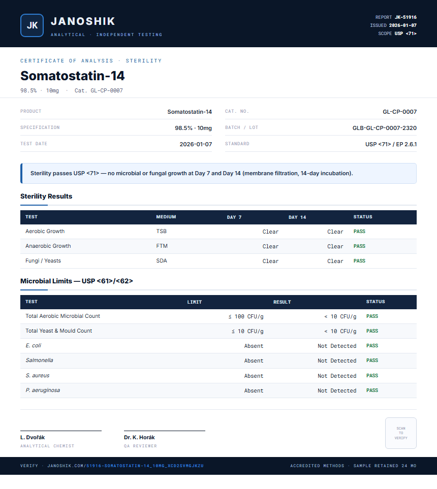 Somatostatin-14 Sterility report by Janoshik Analytical