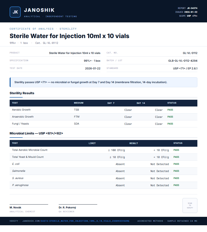 Sterile Water for Injection 10ml x 10 vials Sterility report by Janoshik Analytical