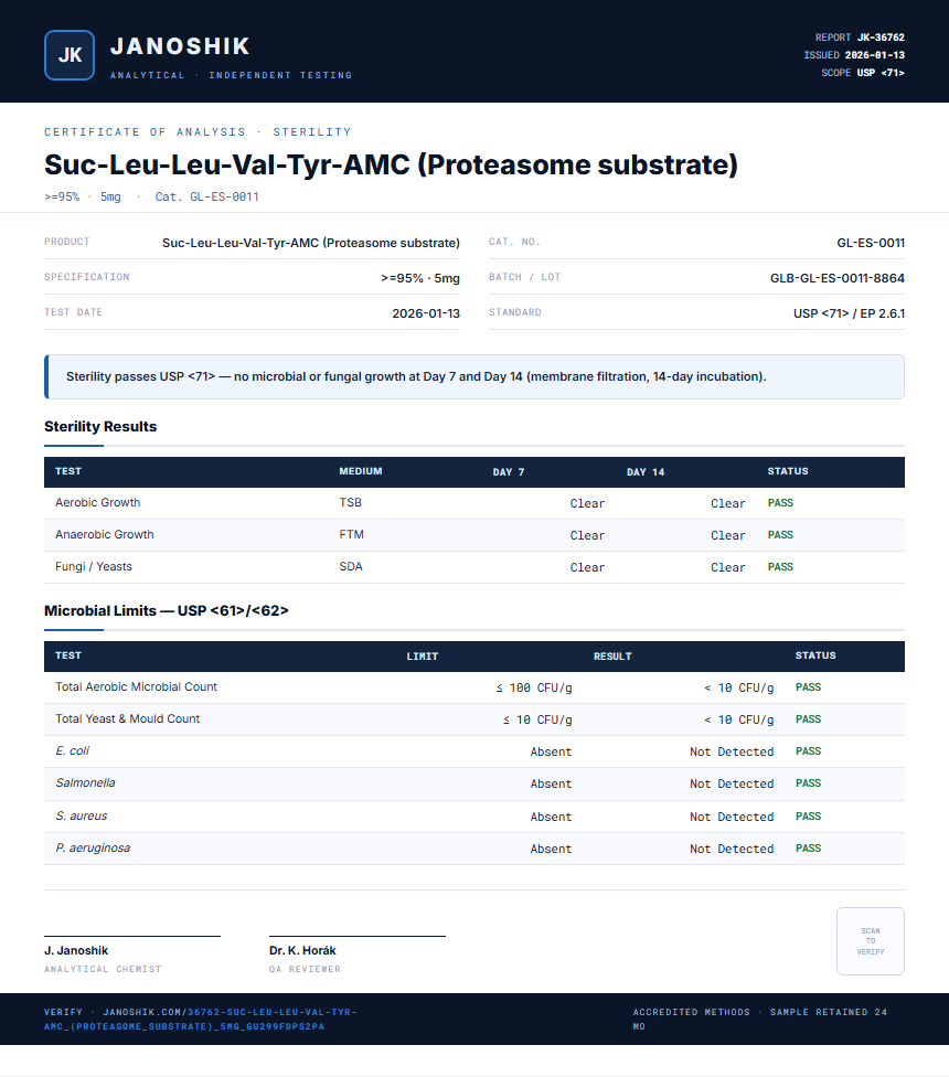 Suc-Leu-Leu-Val-Tyr-AMC (Proteasome substrate) Sterility report by Janoshik Analytical