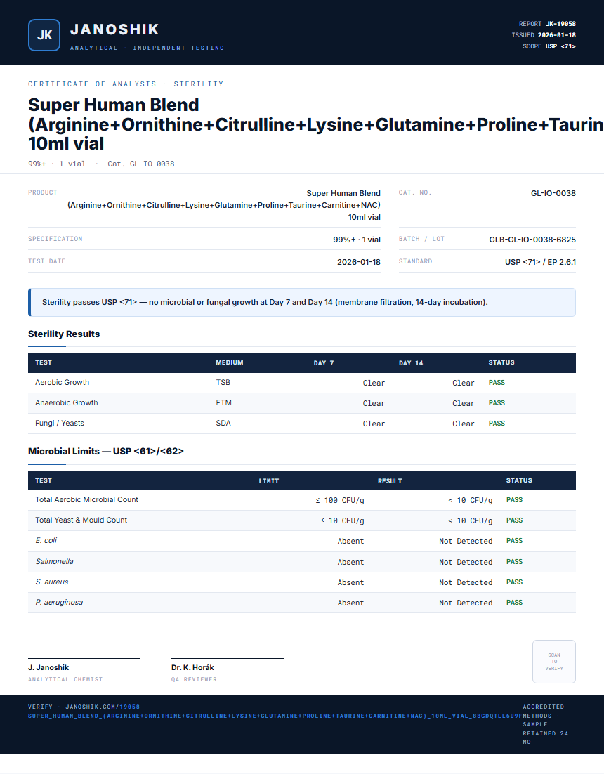 Super Human Blend (Arginine+Ornithine+Citrulline+Lysine+Glutamine+Proline+Taurine+Carnitine+NAC) 10ml vial Sterility report by Janoshik Analytical