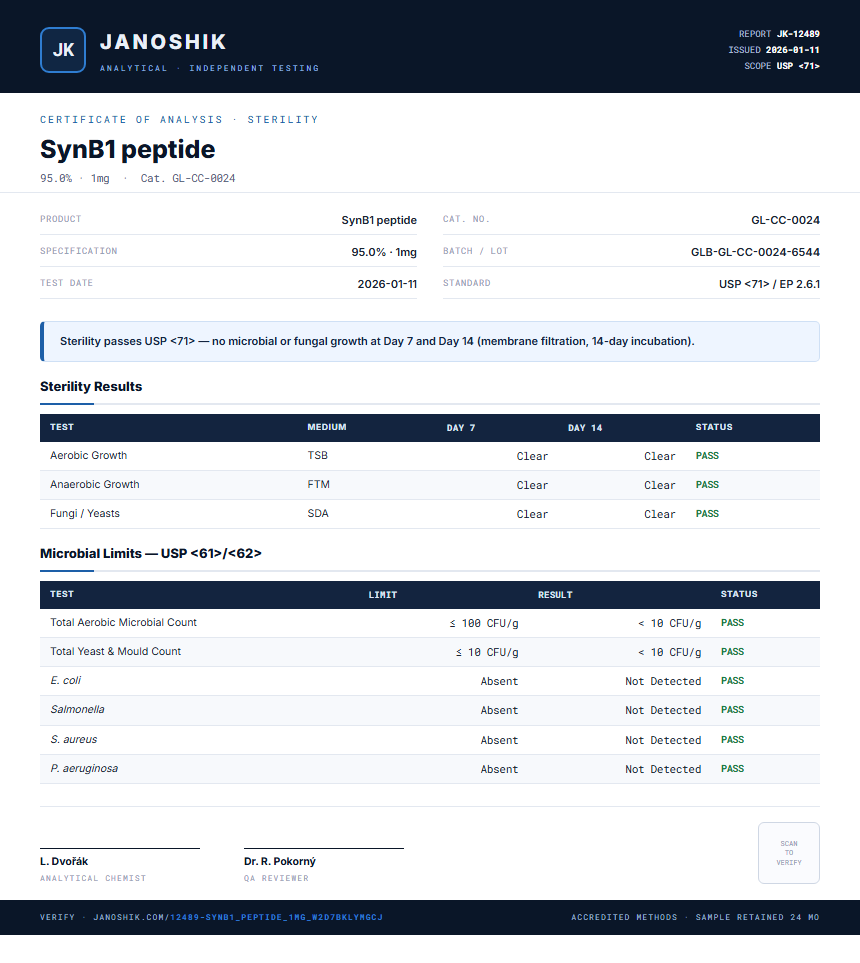 SynB1 peptide Sterility report by Janoshik Analytical