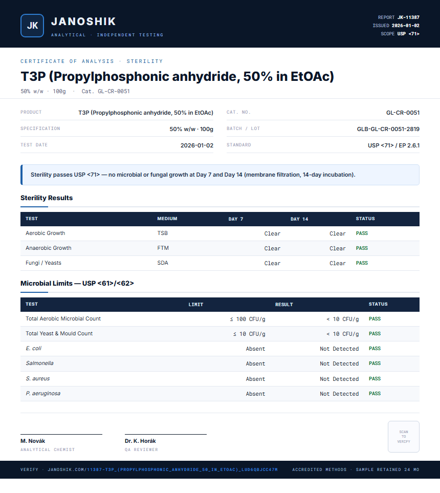 T3P (Propylphosphonic anhydride, 50% in EtOAc) Sterility report by Janoshik Analytical