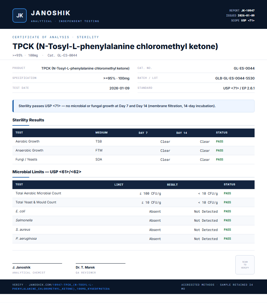 TPCK (N-Tosyl-L-phenylalanine chloromethyl ketone) Sterility report by Janoshik Analytical