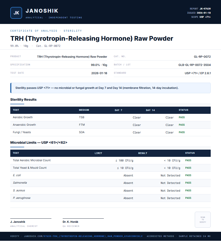 TRH (Thyrotropin-Releasing Hormone) Raw Powder Sterility report by Janoshik Analytical