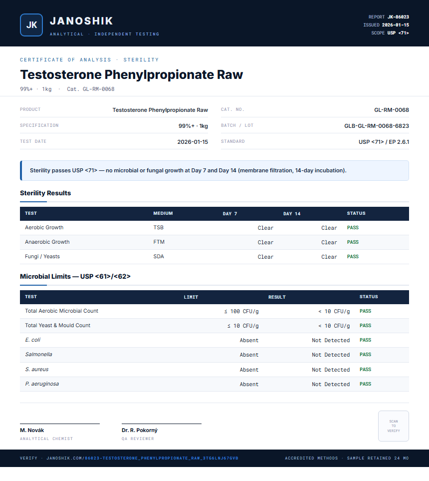 Testosterone Phenylpropionate Raw Sterility report by Janoshik Analytical
