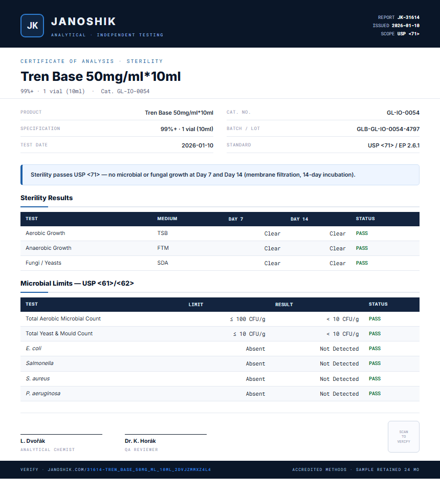 Tren Base 50mg/ml*10ml Sterility report by Janoshik Analytical