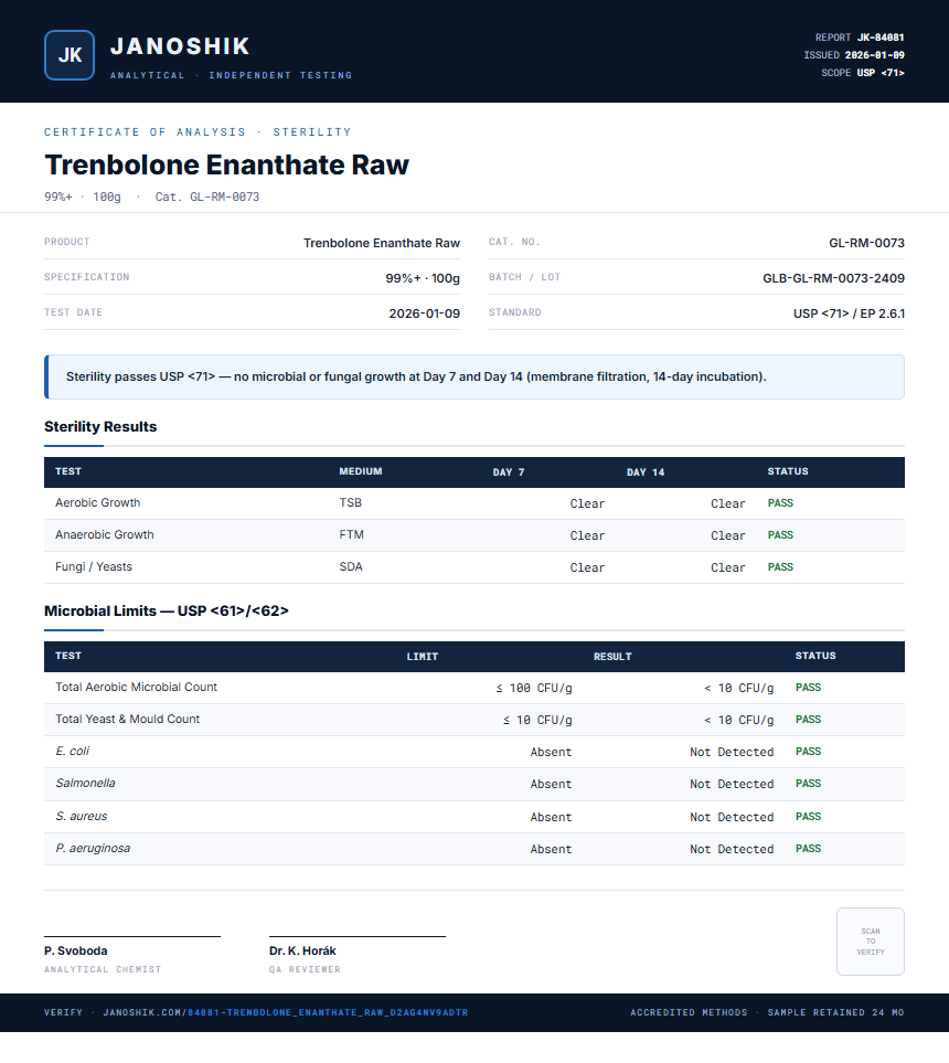 Trenbolone Enanthate Raw Sterility report by Janoshik Analytical