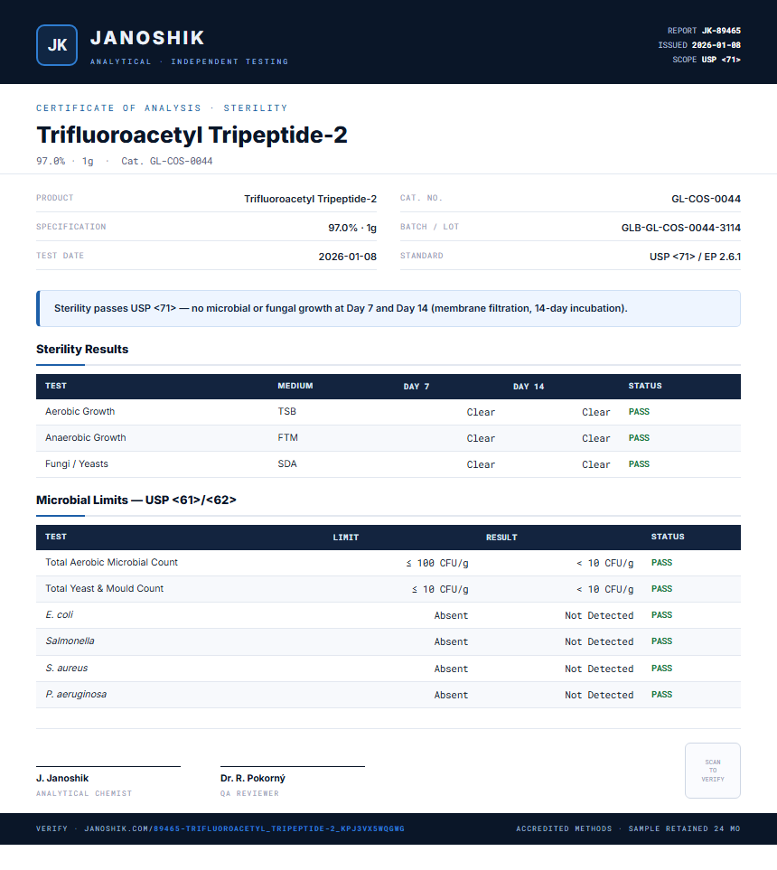 Trifluoroacetyl Tripeptide-2 Sterility report by Janoshik Analytical