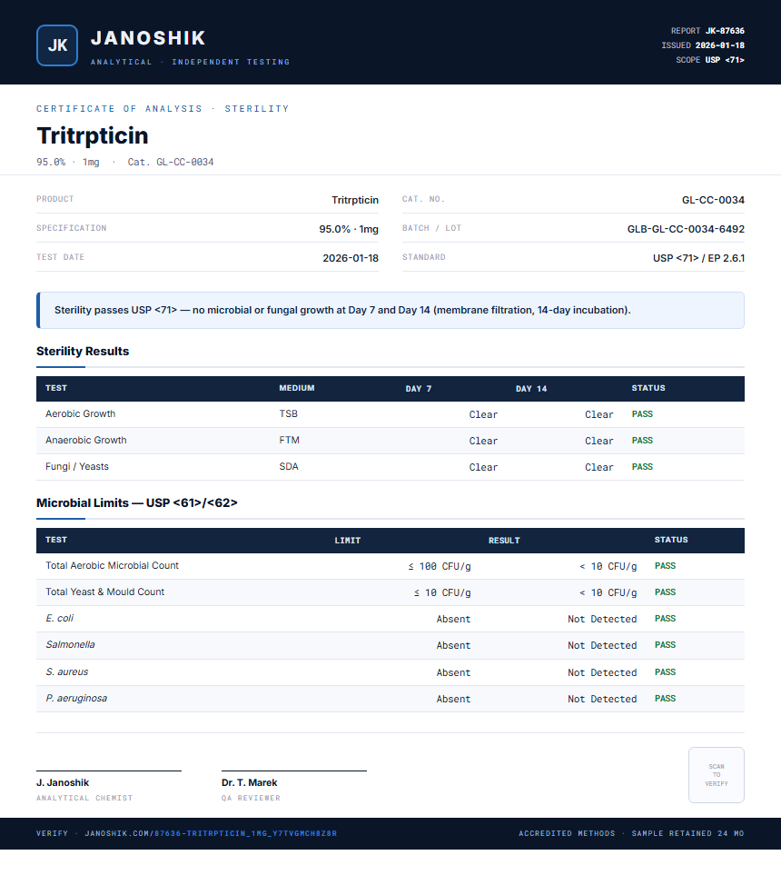 Tritrpticin Sterility report by Janoshik Analytical