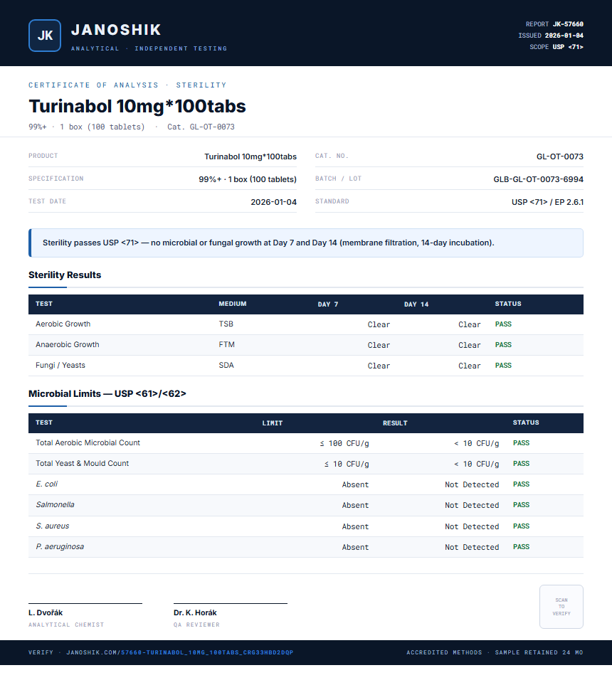 Turinabol 10mg*100tabs Sterility report by Janoshik Analytical