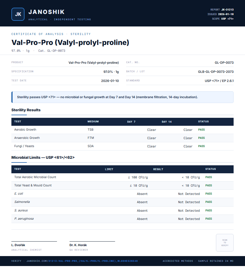 Val-Pro-Pro (Valyl-prolyl-proline) Sterility report by Janoshik Analytical