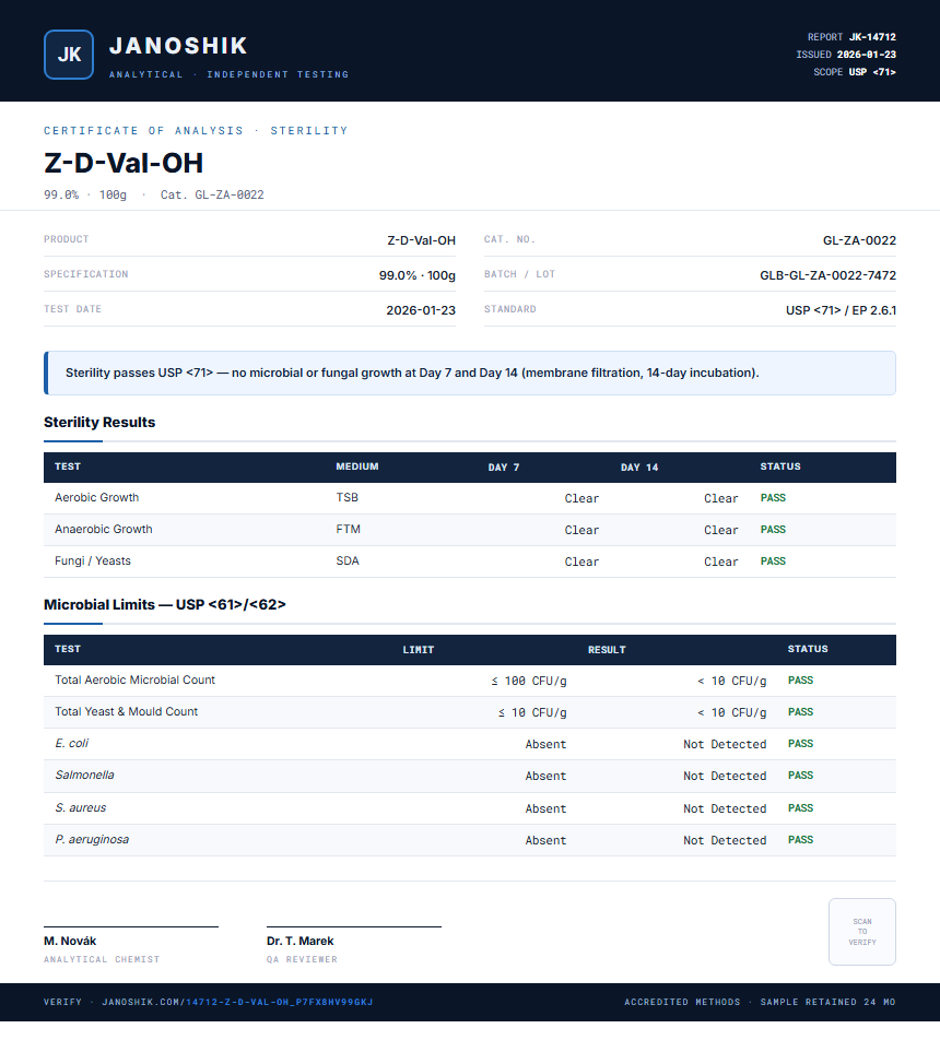 Z-D-Val-OH Sterility report by Janoshik Analytical