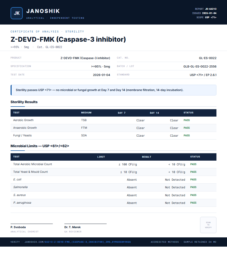 Z-DEVD-FMK (Caspase-3 inhibitor) Sterility report by Janoshik Analytical