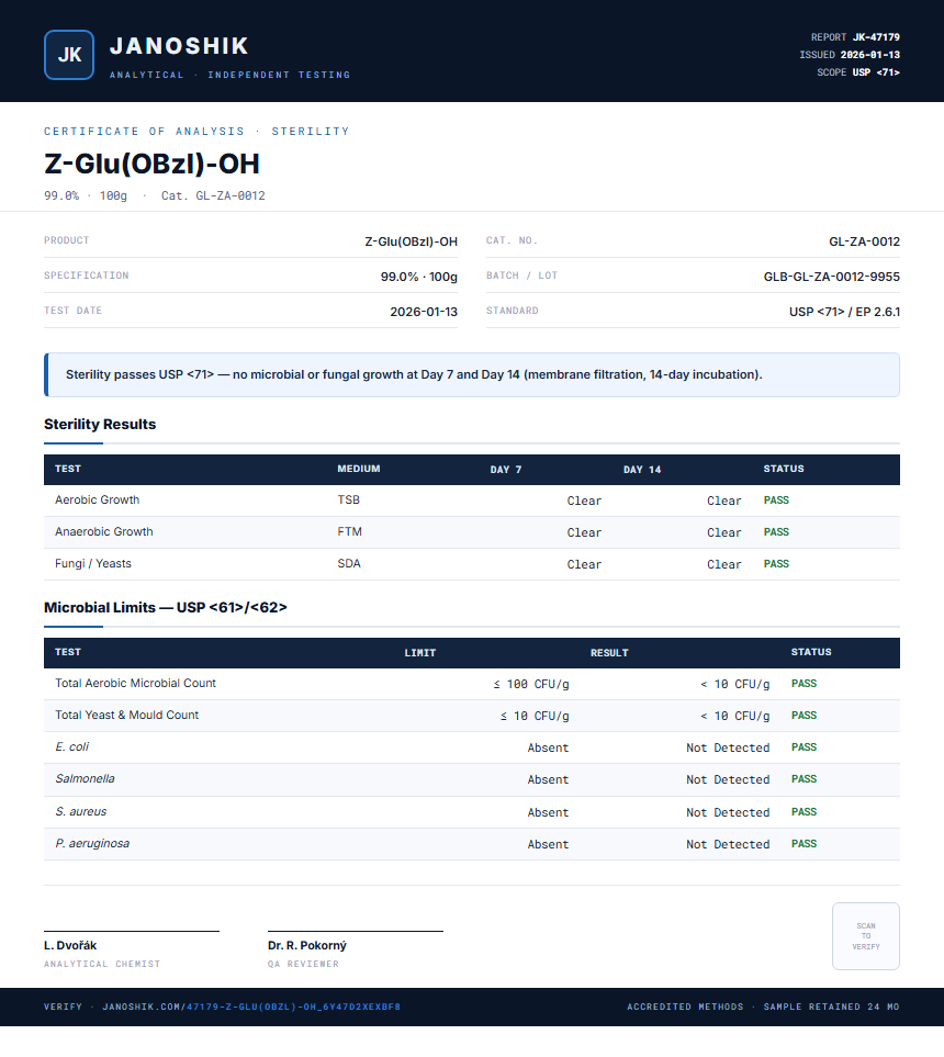 Z-Glu(OBzl)-OH Sterility report by Janoshik Analytical