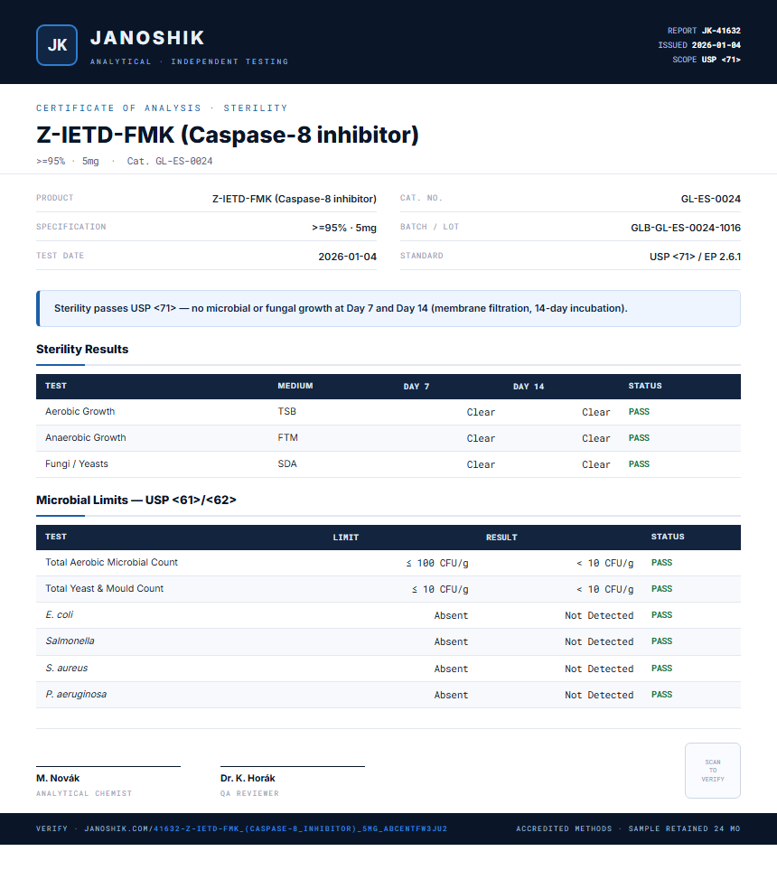 Z-IETD-FMK (Caspase-8 inhibitor) Sterility report by Janoshik Analytical