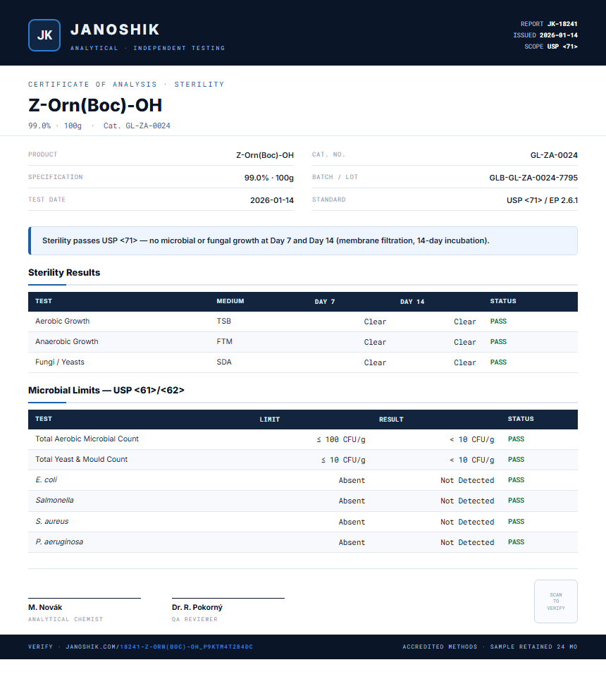 Z-Orn(Boc)-OH Sterility report by Janoshik Analytical