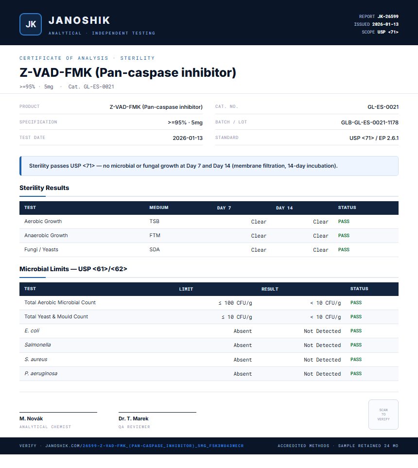 Z-VAD-FMK (Pan-caspase inhibitor) Sterility report by Janoshik Analytical