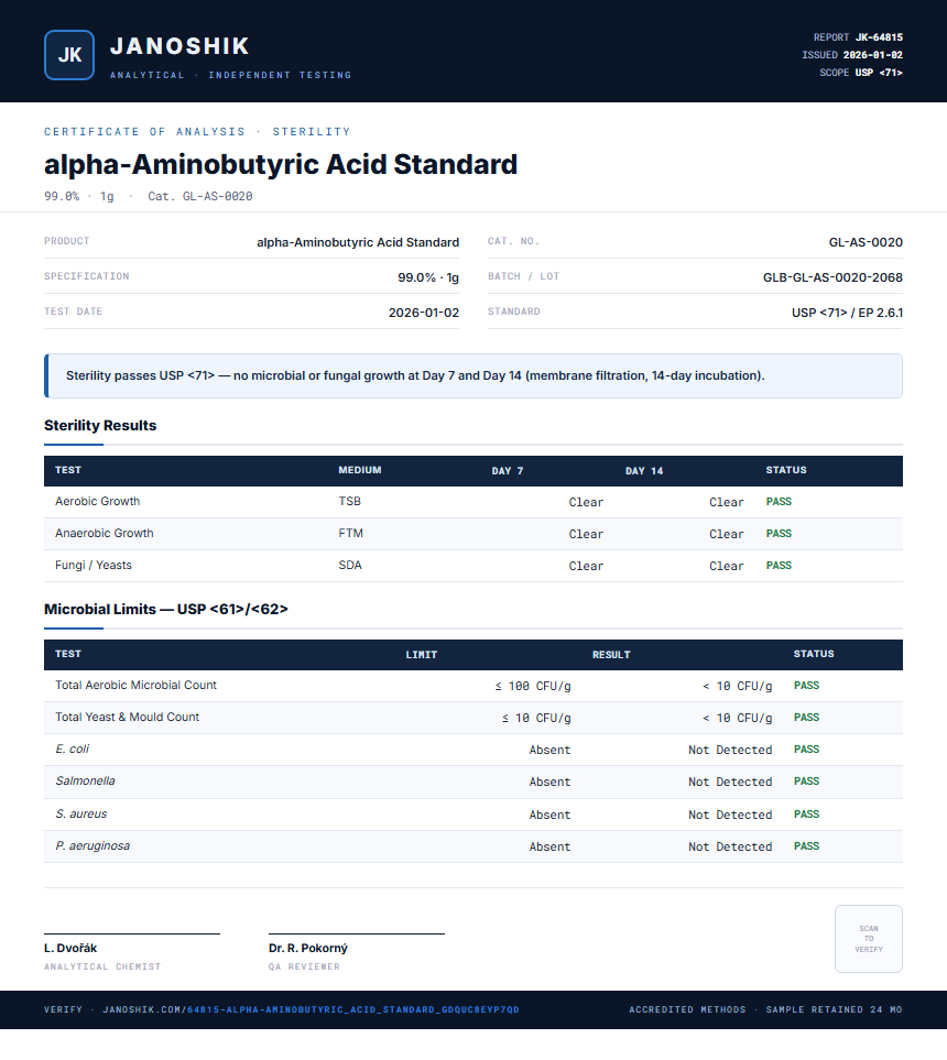 alpha-Aminobutyric Acid Standard Sterility report by Janoshik Analytical