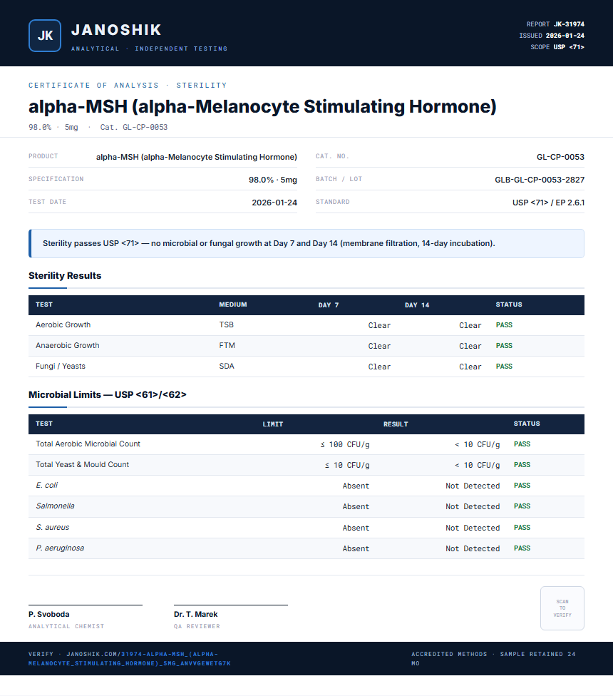 alpha-MSH (alpha-Melanocyte Stimulating Hormone) Sterility report by Janoshik Analytical
