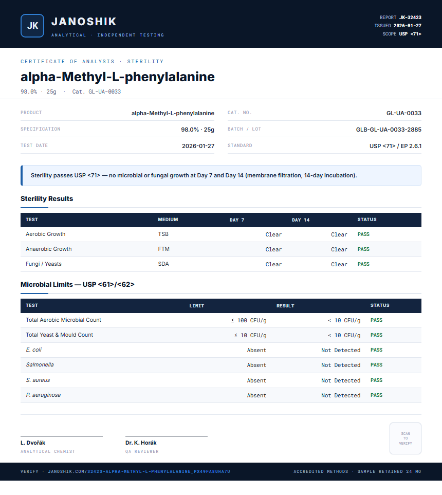 alpha-Methyl-L-phenylalanine Sterility report by Janoshik Analytical