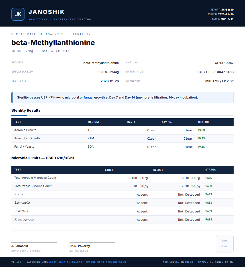 beta-Methyllanthionine Sterility report by Janoshik Analytical