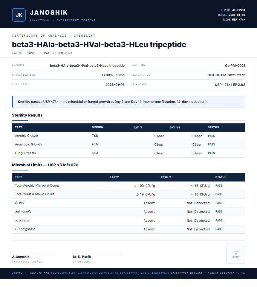 beta3-HAla-beta3-HVal-beta3-HLeu tripeptide Sterility report by Janoshik Analytical