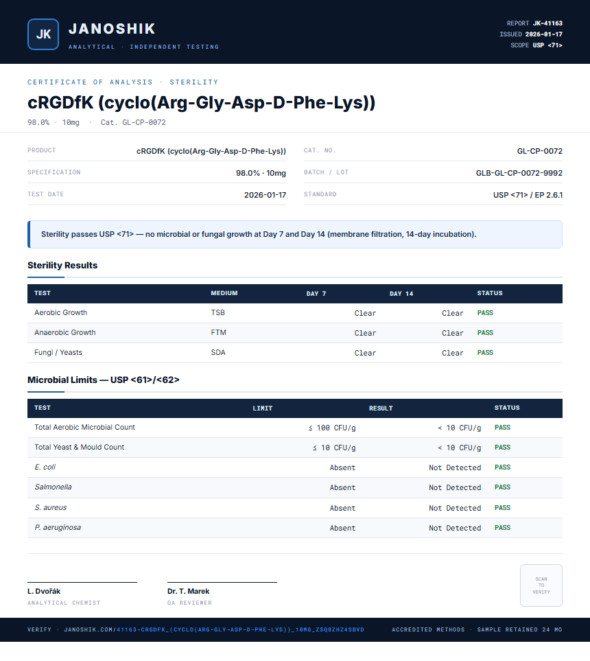 cRGDfK (cyclo(Arg-Gly-Asp-D-Phe-Lys)) Sterility report by Janoshik Analytical