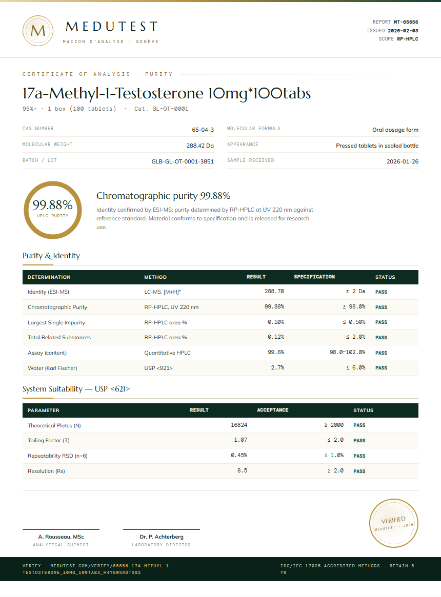 17a-Methyl-1-Testosterone 10mg*100tabs Purity (HPLC) report by Medutest