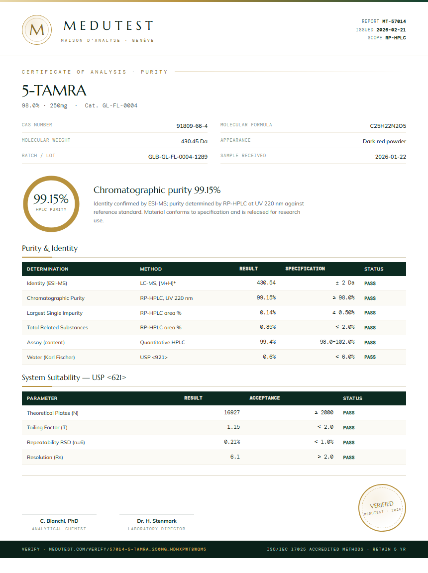 5-TAMRA Purity (HPLC) report by Medutest