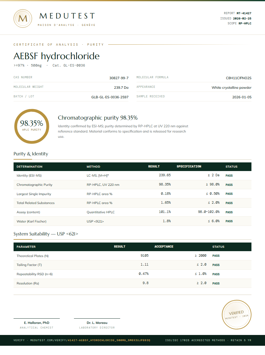 AEBSF hydrochloride Purity (HPLC) report by Medutest