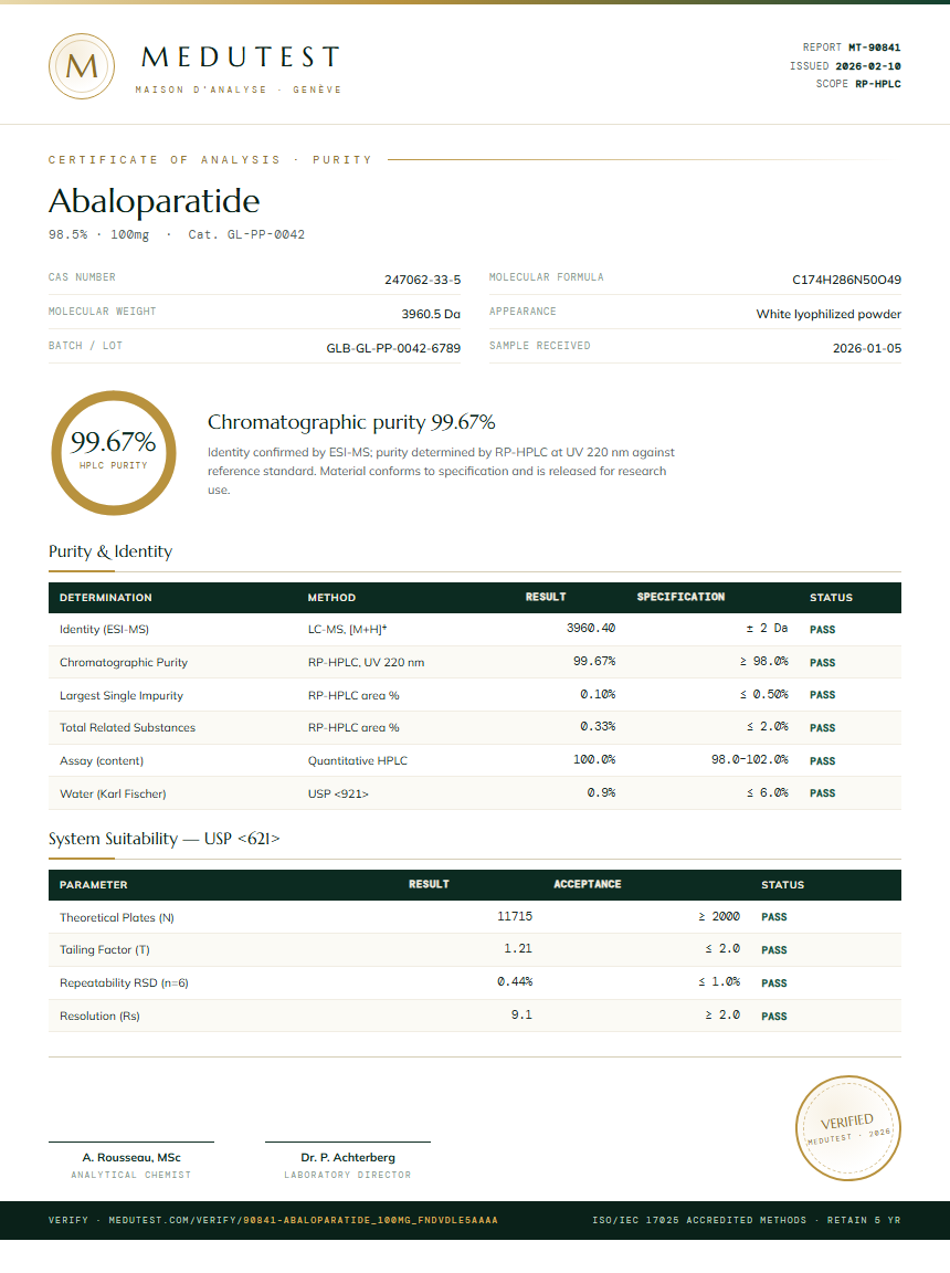 Abaloparatide Purity (HPLC) report by Medutest
