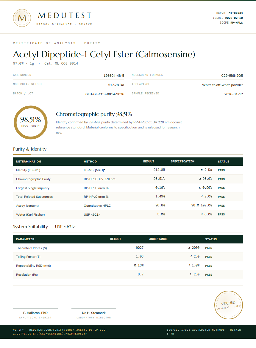 Acetyl Dipeptide-1 Cetyl Ester (Calmosensine) Purity (HPLC) report by Medutest