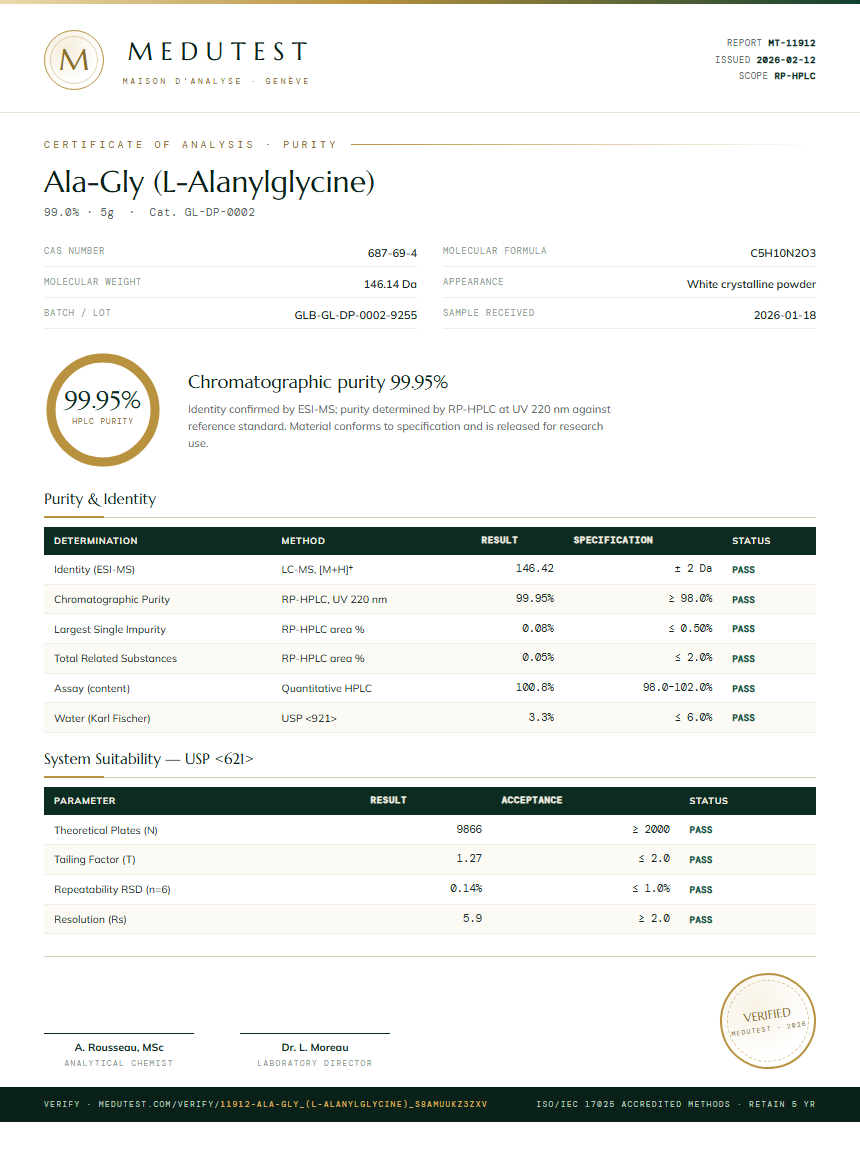 Ala-Gly (L-Alanylglycine) Purity (HPLC) report by Medutest