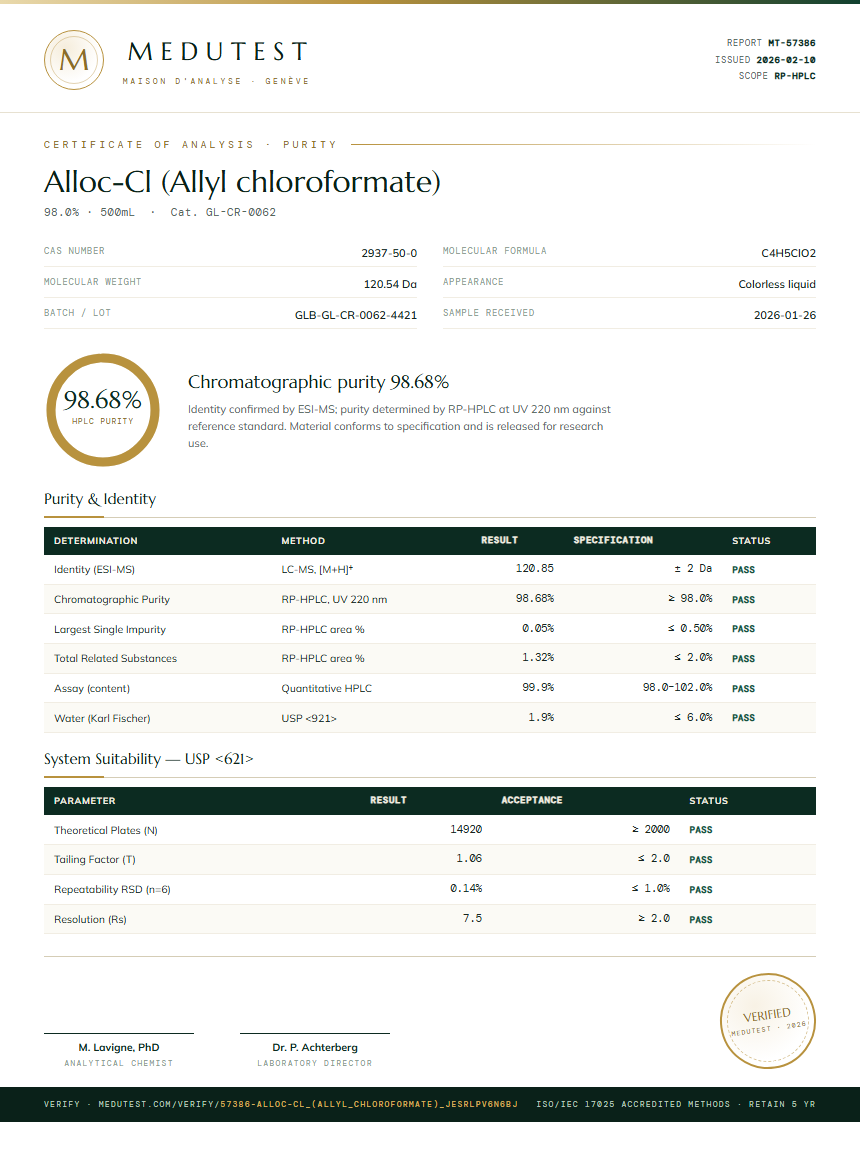 Alloc-Cl (Allyl chloroformate) Purity (HPLC) report by Medutest