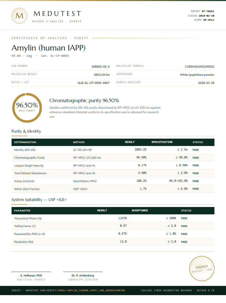 Amylin (human IAPP) Purity (HPLC) report by Medutest