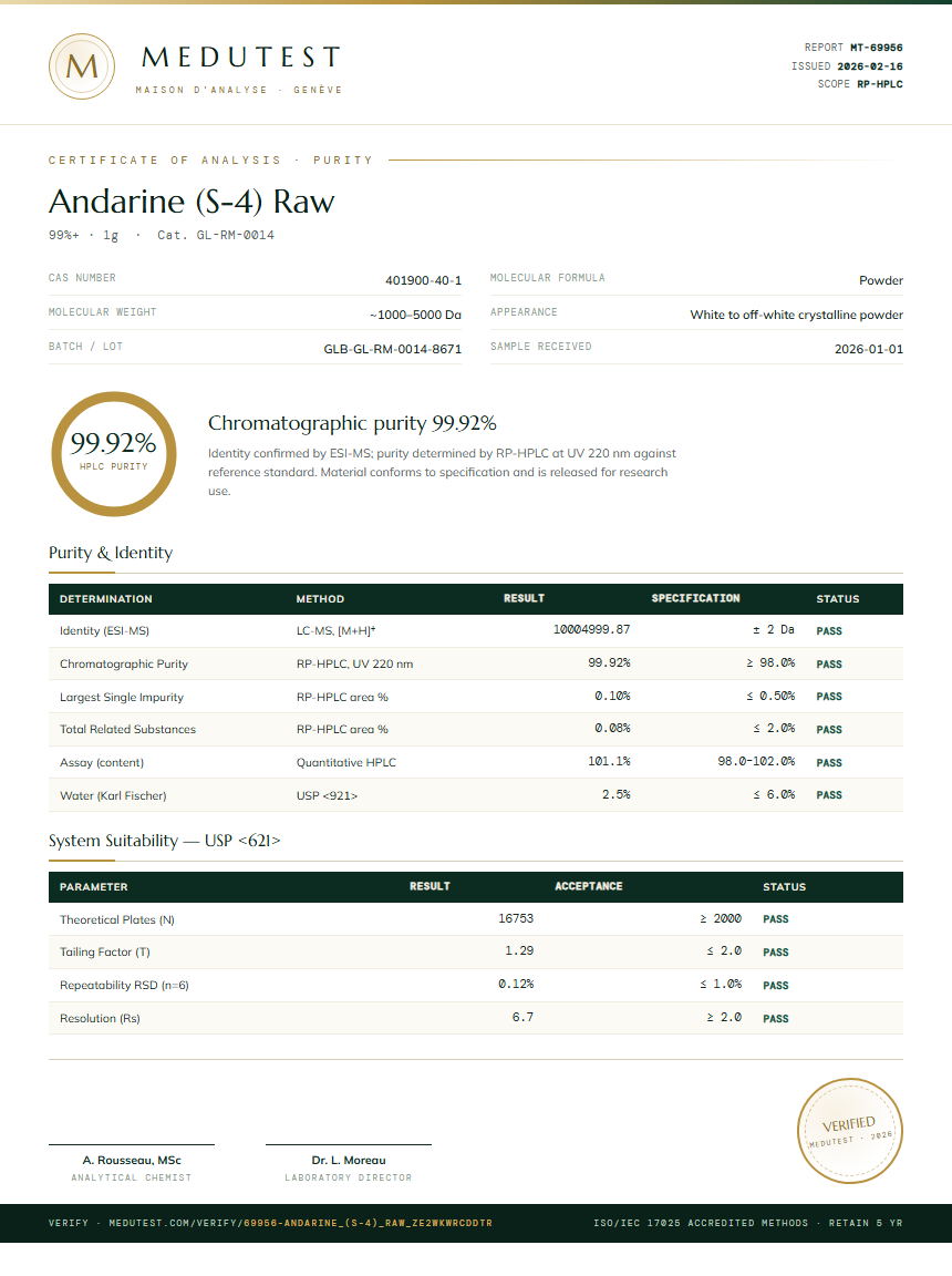 Andarine (S-4) Raw Purity (HPLC) report by Medutest