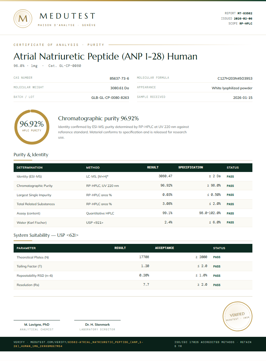Atrial Natriuretic Peptide (ANP 1-28) Human Purity (HPLC) report by Medutest