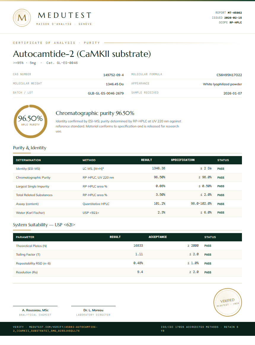 Autocamtide-2 (CaMKII substrate) Purity (HPLC) report by Medutest