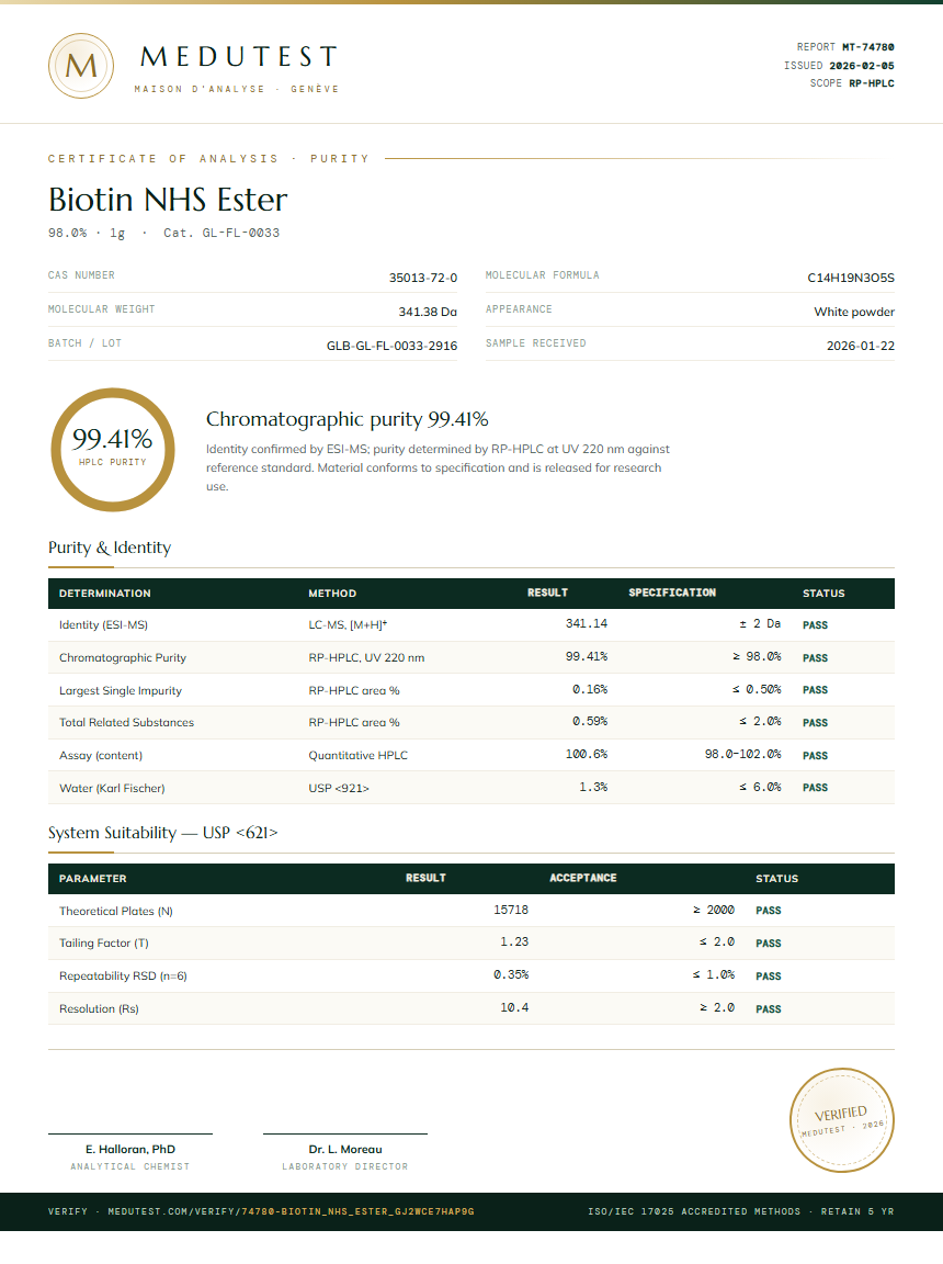 Biotin NHS Ester Purity (HPLC) report by Medutest