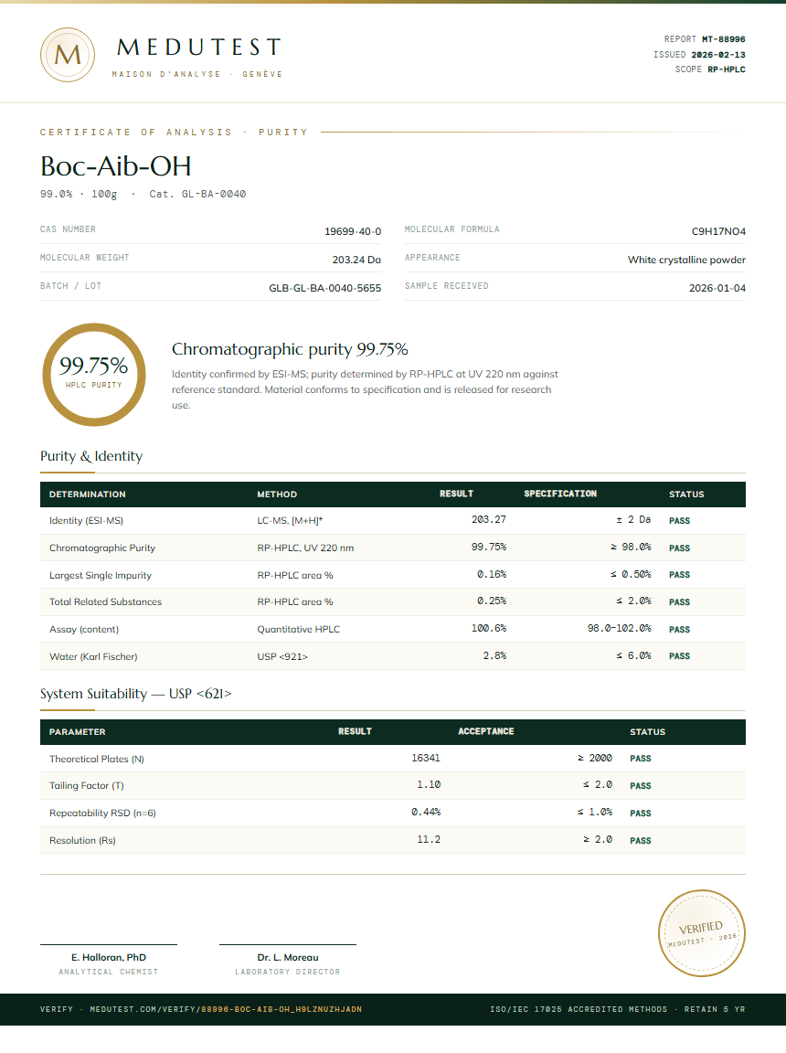 Boc-Aib-OH Purity (HPLC) report by Medutest