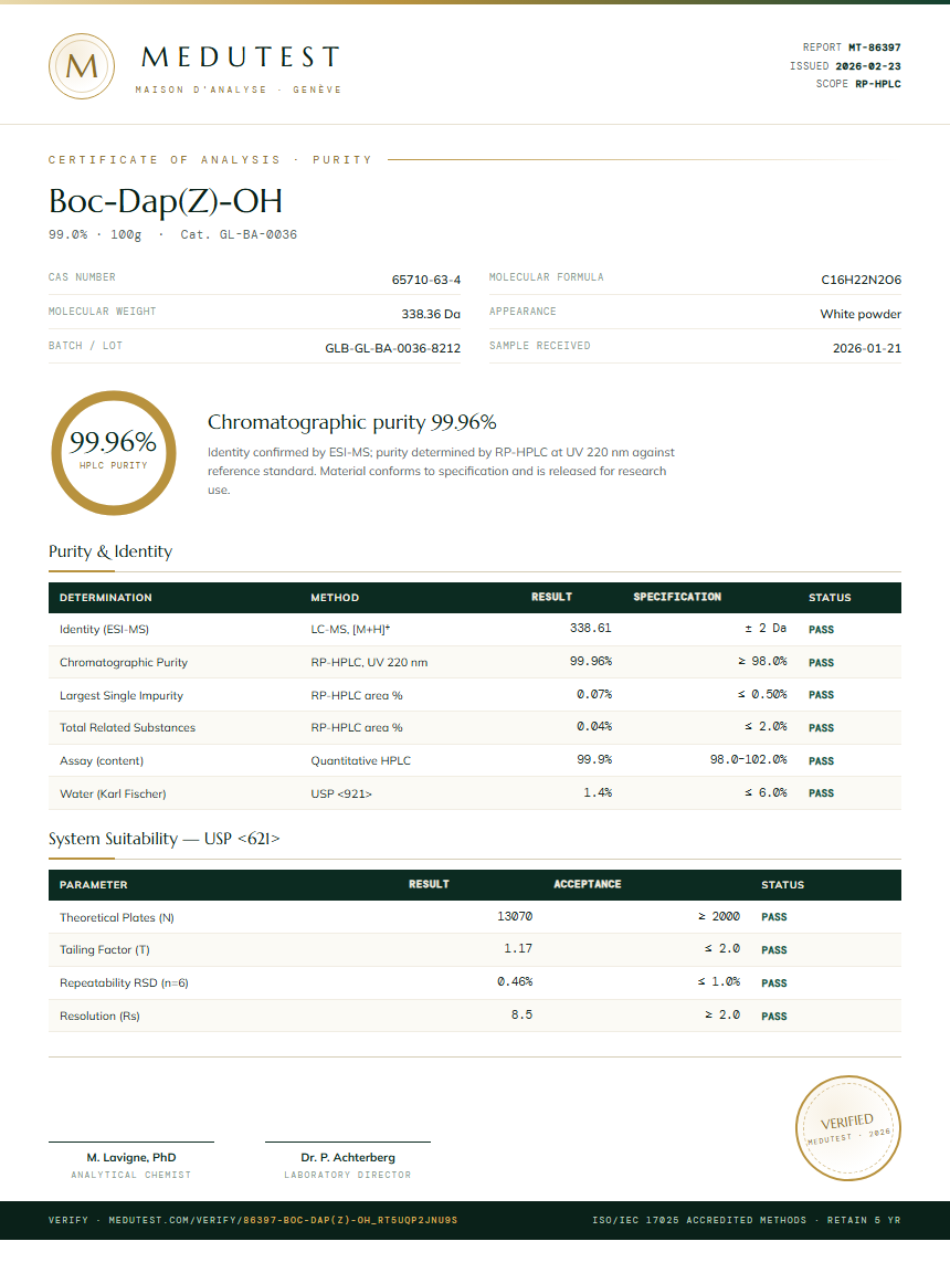 Boc-Dap(Z)-OH Purity (HPLC) report by Medutest