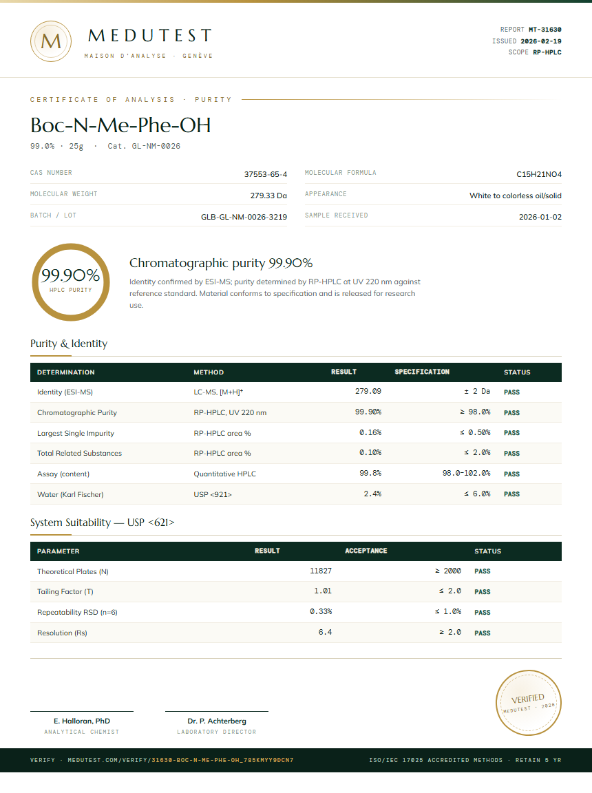 Boc-N-Me-Phe-OH Purity (HPLC) report by Medutest