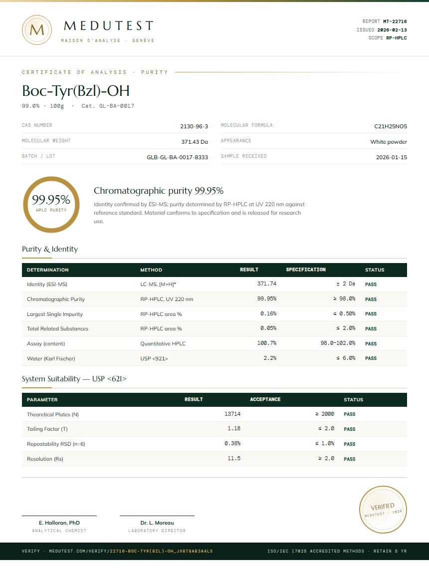 Boc-Tyr(Bzl)-OH Purity (HPLC) report by Medutest