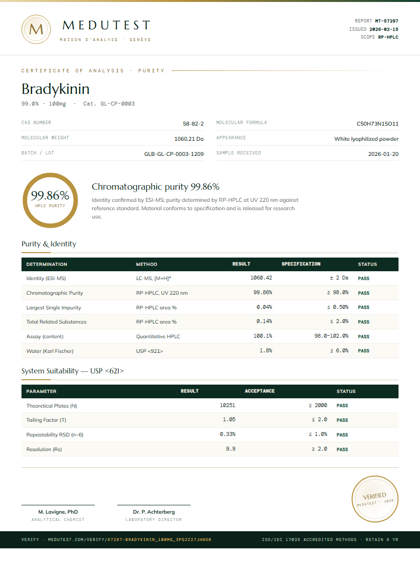 Bradykinin Purity (HPLC) report by Medutest