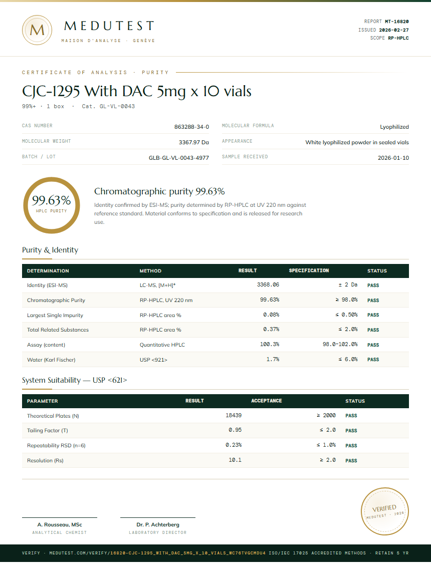 CJC-1295 With DAC 5mg x 10 vials Purity (HPLC) report by Medutest