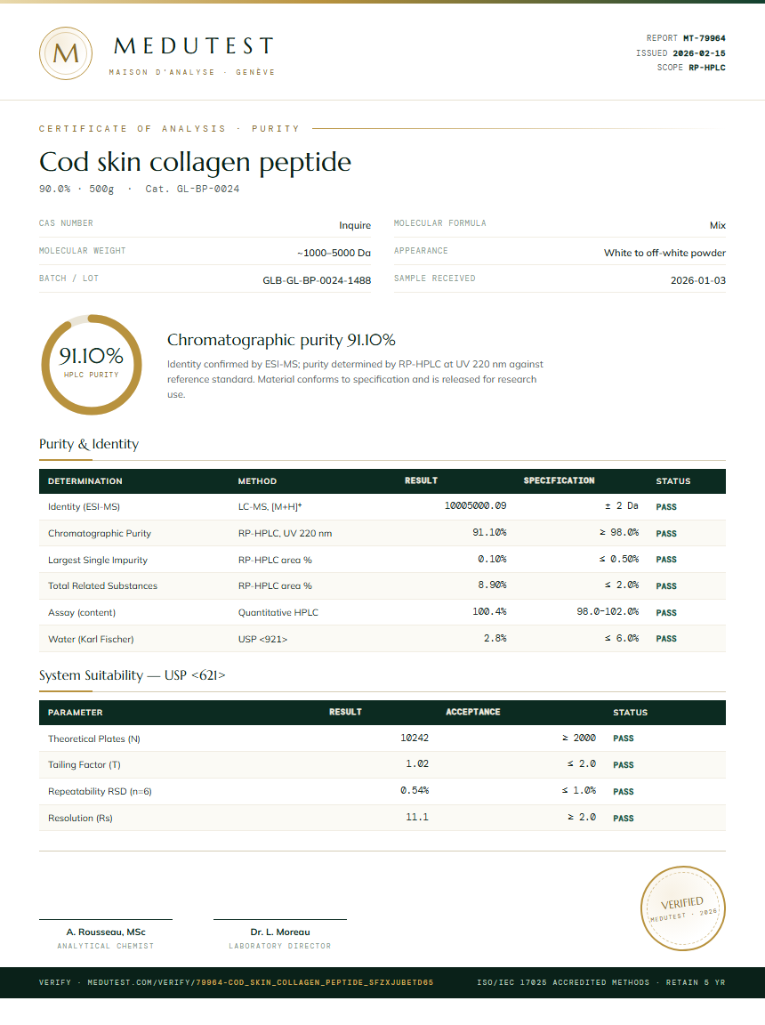 Cod skin collagen peptide Purity (HPLC) report by Medutest